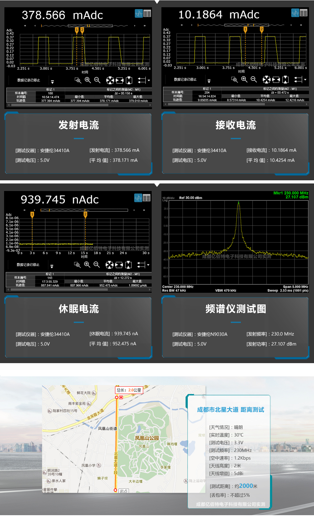 E51-TTL-500 E51-TTL-500