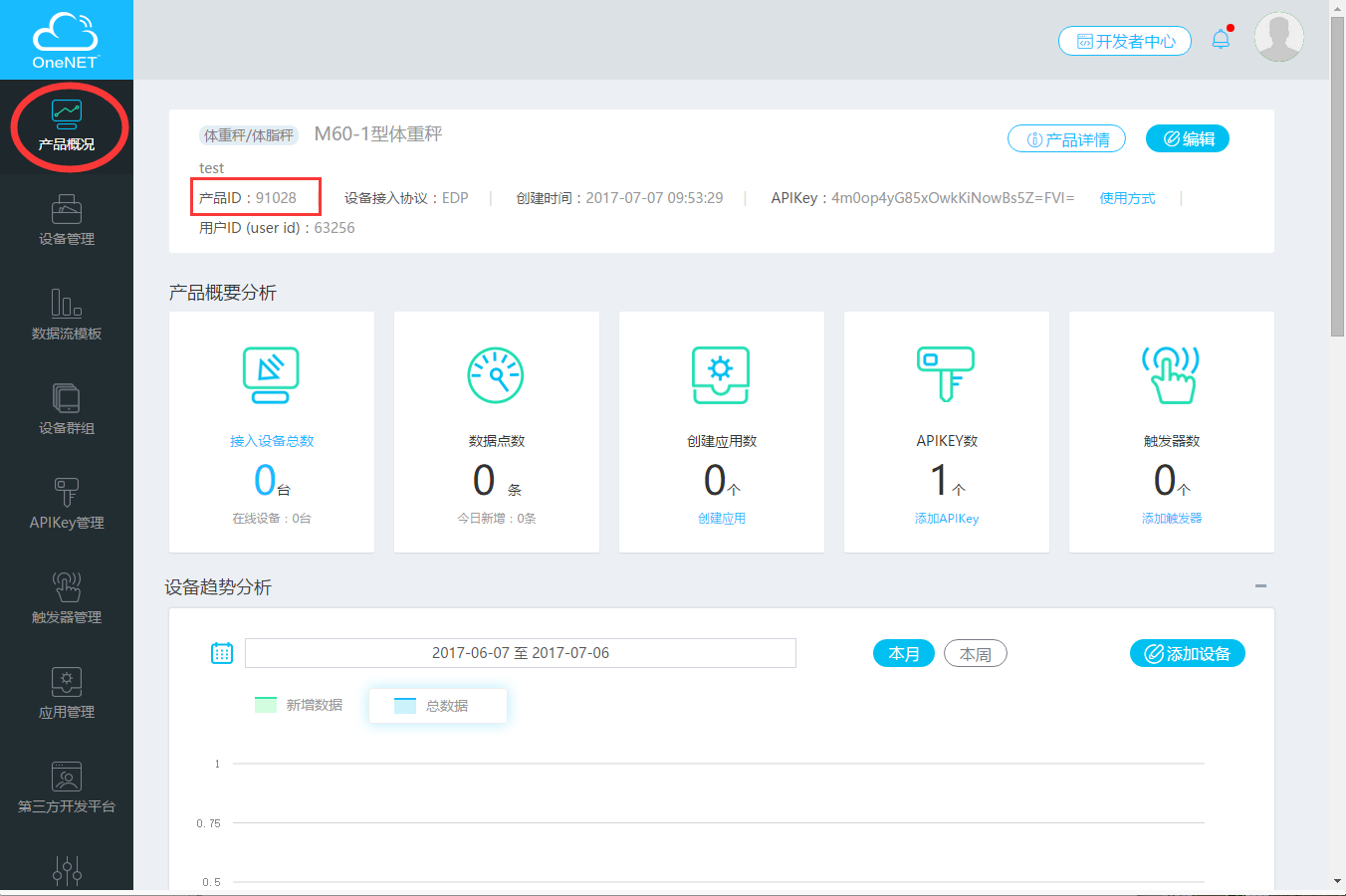 無線通信協(xié)議云平臺 11