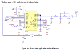 基于SX1281芯片研發(fā)的LoRa模塊擴頻技術詳解