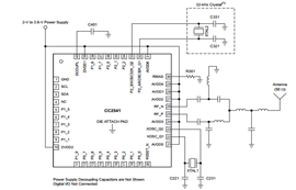 CC2541芯片藍(lán)牙模塊BLE遙控器的設(shè)計(jì)方案