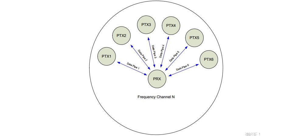 無線數(shù)傳電臺_02