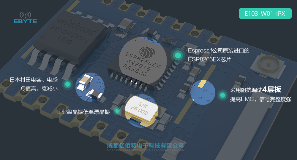 E103-W01-IPX硬件 E103-W01-IPX硬件