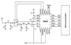 基于SI4463/SI4438/SI4432芯片無(wú)線數(shù)傳模塊參數(shù)功能簡(jiǎn)述