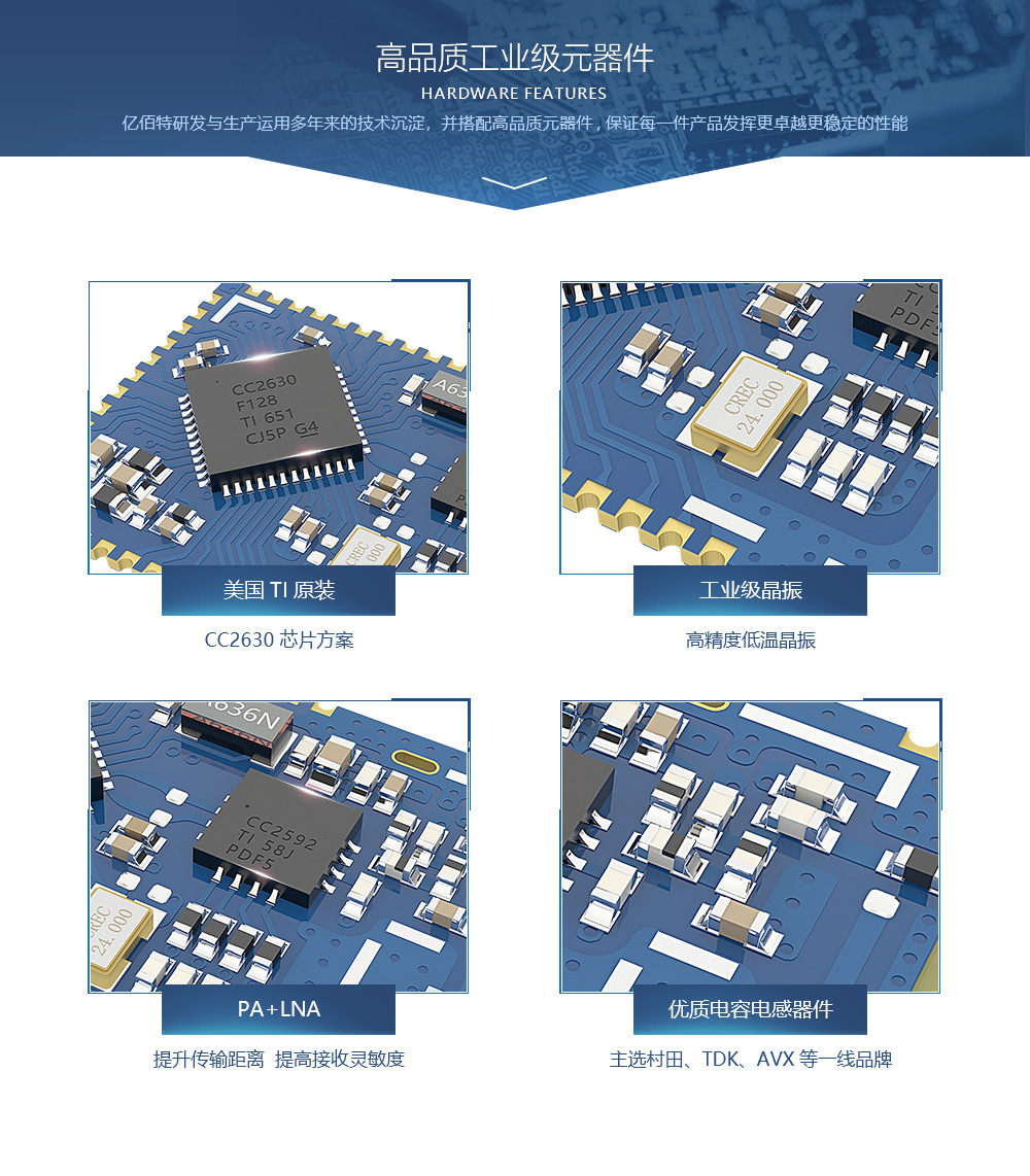 E72-(2G4M23S1A)SoC硬件特點1000