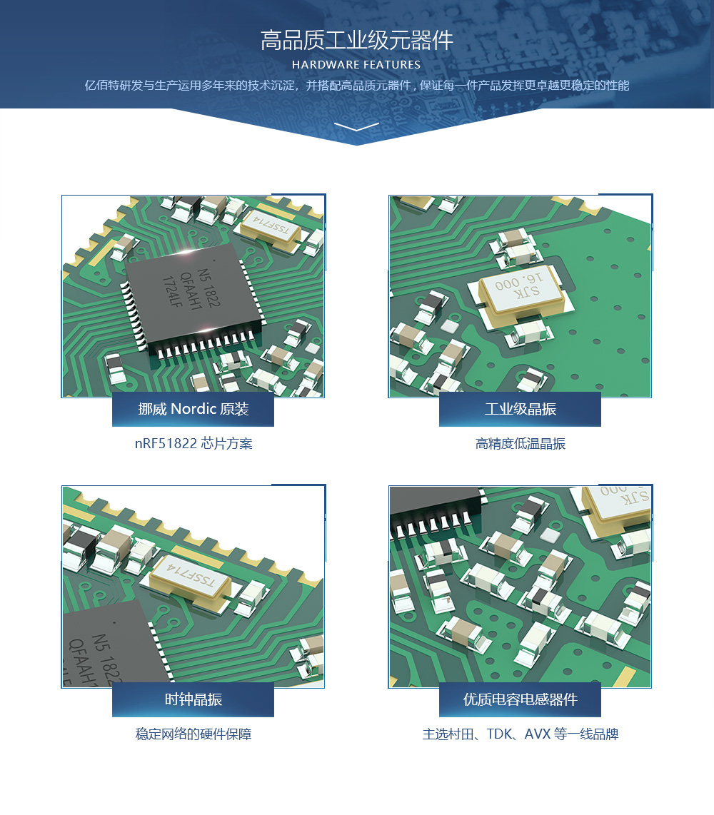 E73-(2G4M04S1D)SoC硬件特點1000