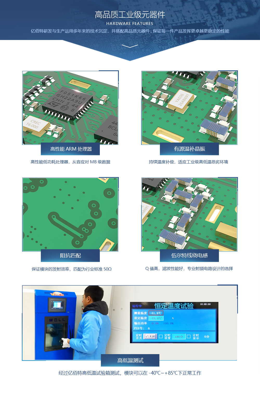 E62-433T20D硬件特點_V3.0
