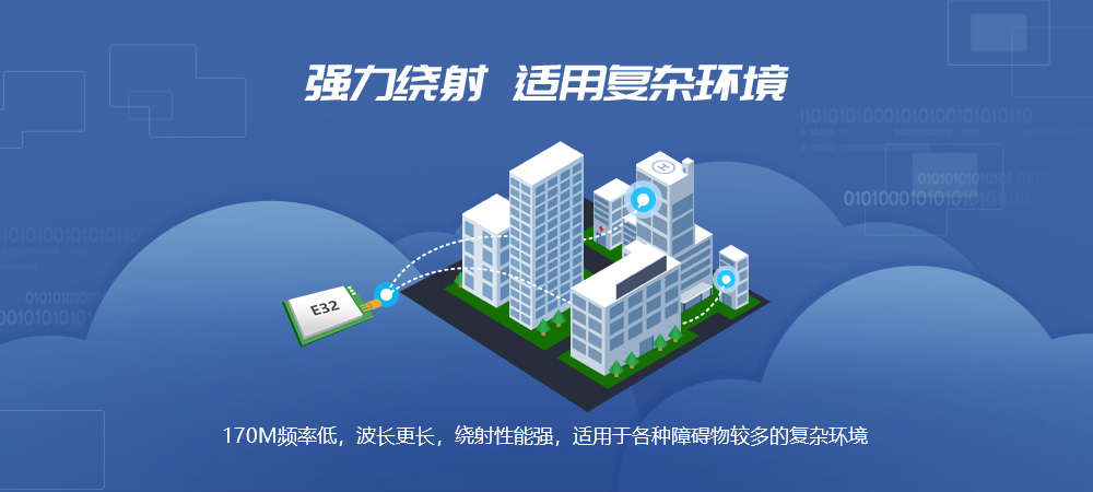 E32對比優(yōu)勢