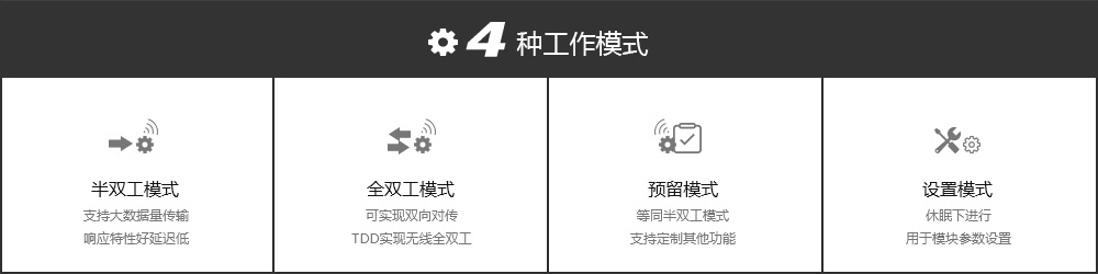 半雙工-工作模式