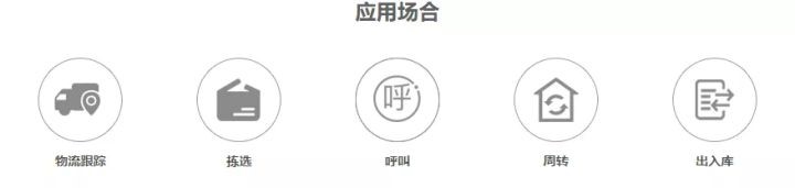 無線mesh組網(wǎng)網(wǎng)絡(luò)應(yīng)用場(chǎng)景 22