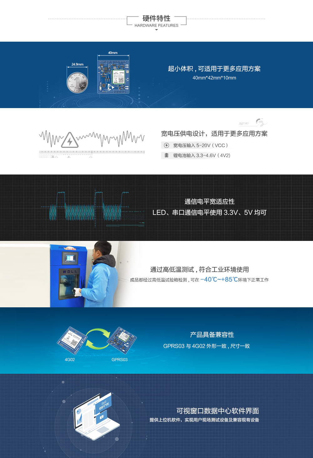 硬件特點--綜合