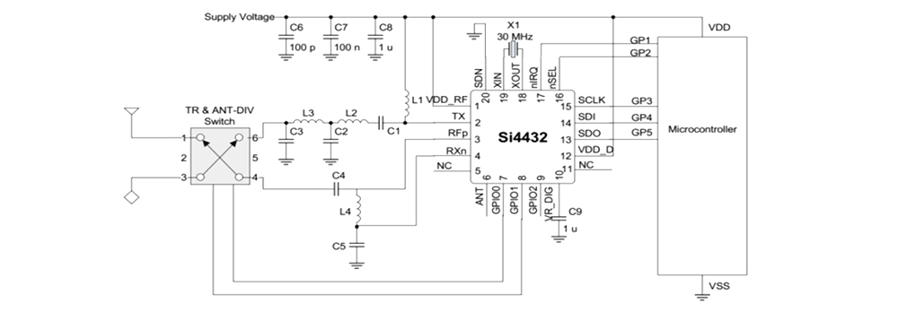 無線通信模塊 3
