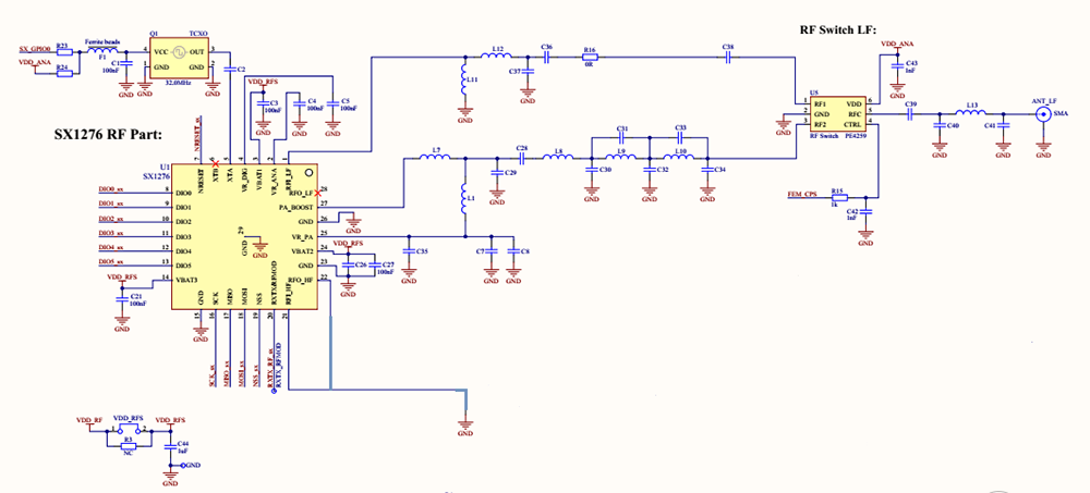 無(wú)線通信模塊 3