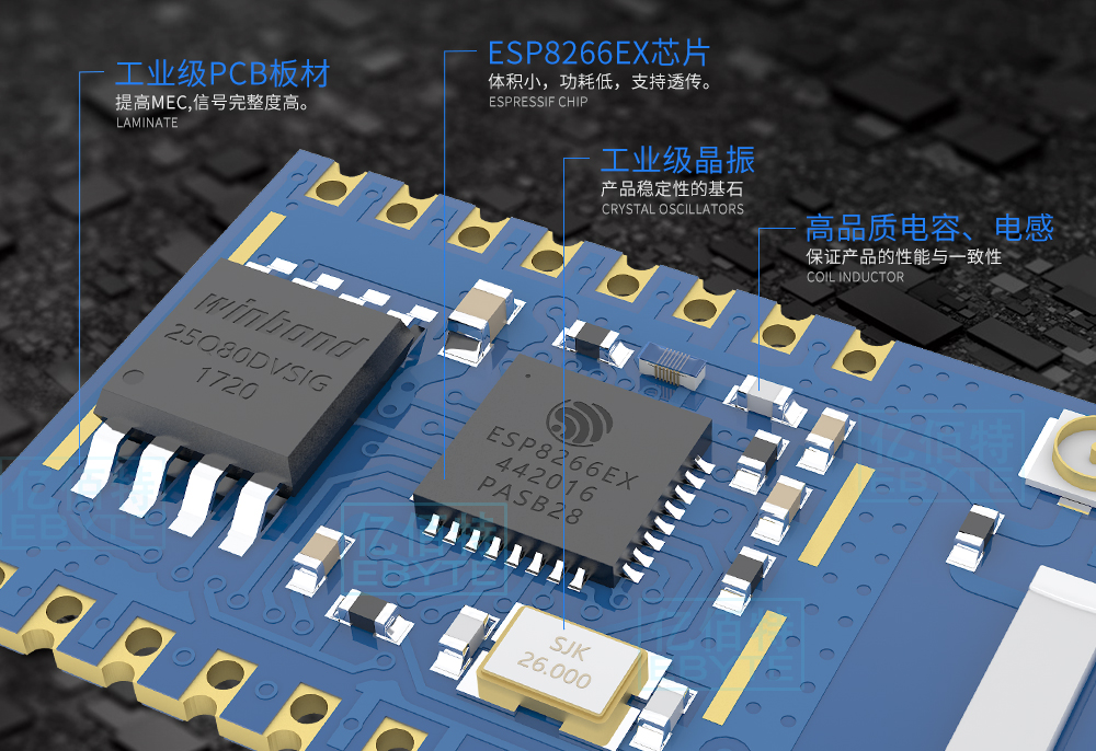 WiFi模塊概述特點