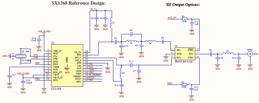 sx1268射頻芯片電路圖 3