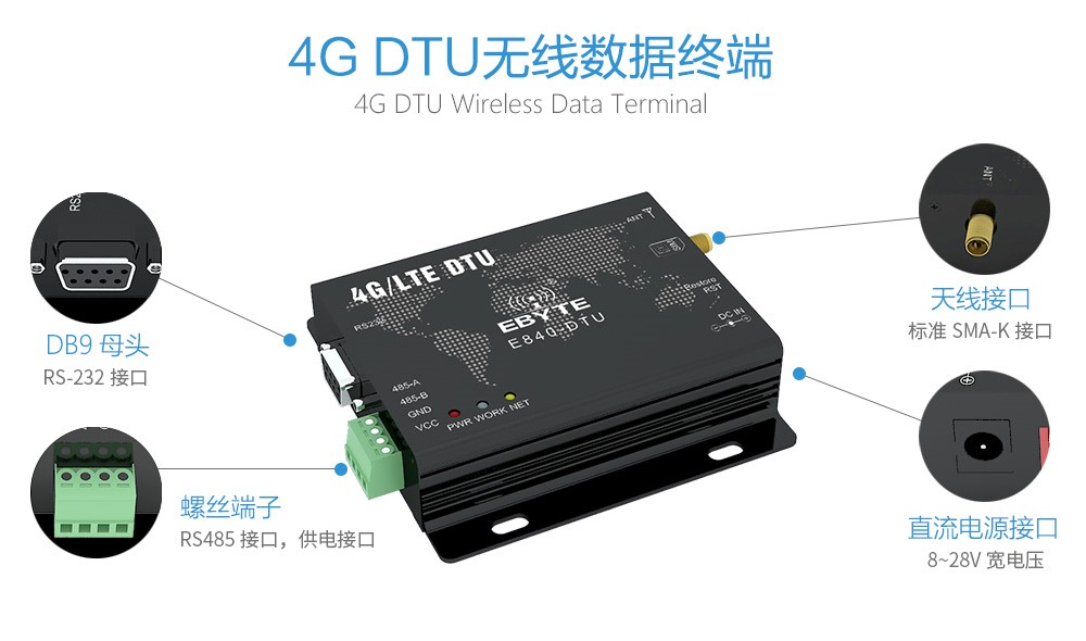 4G DTU 4