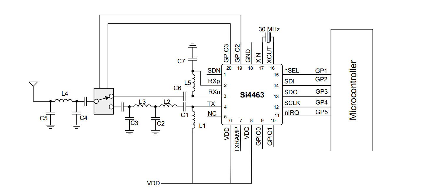 si4463芯片電路原理 3