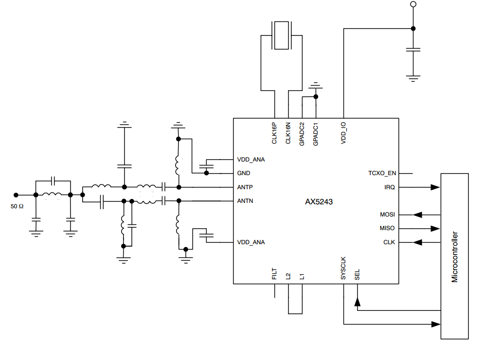 無線模塊電路圖設計方案 5