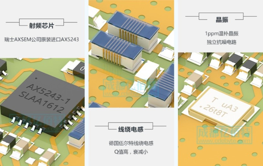 無線模塊應用設計 3