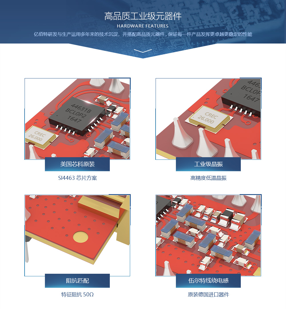 (E10-433MD-SMA)SPI硬件特點(diǎn)1000