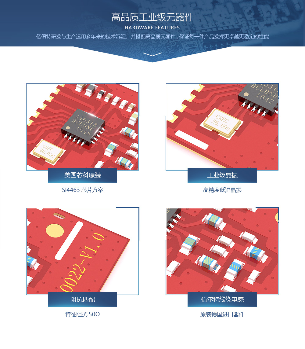 (E10-868MS20)SPI硬件特點1000