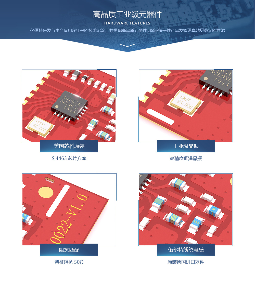 (E10-915MS20)SPI硬件特點1000