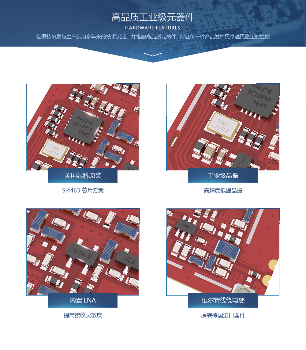 (E10-868MS30)SPI硬件特點1000