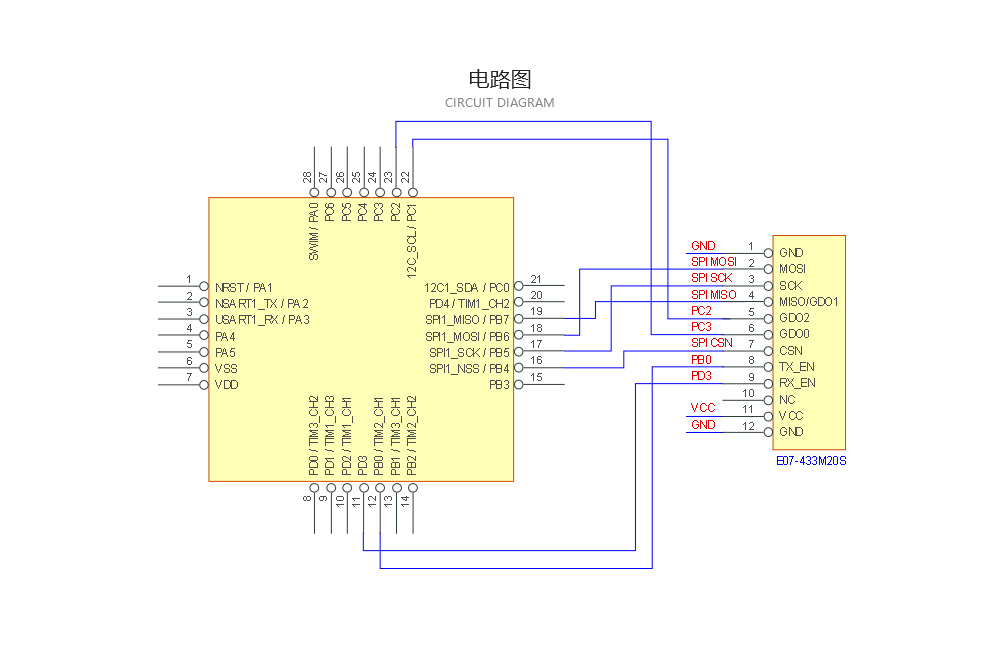 E07-433M20S電流-1000