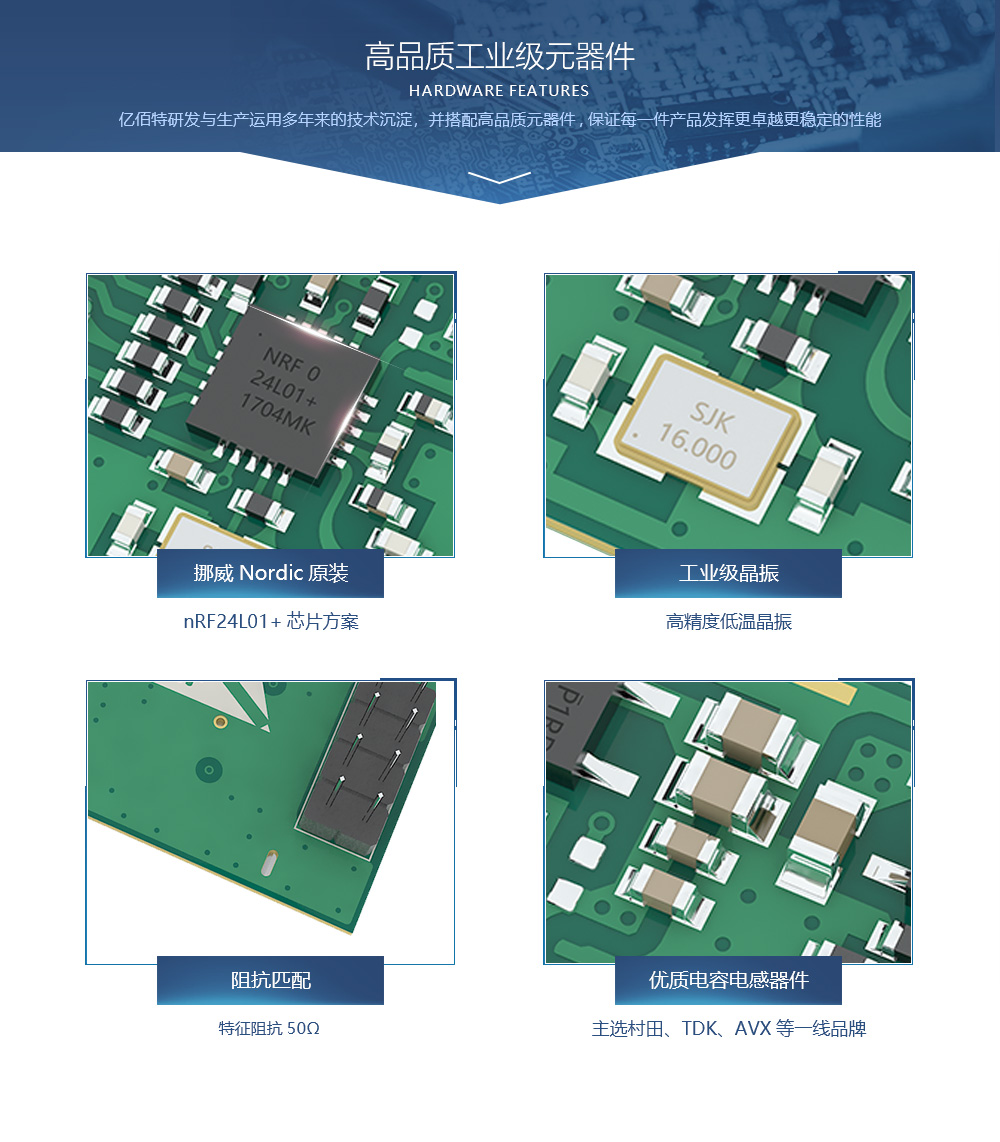 (E01-2G4M27D)SPI硬件特點(diǎn)1000