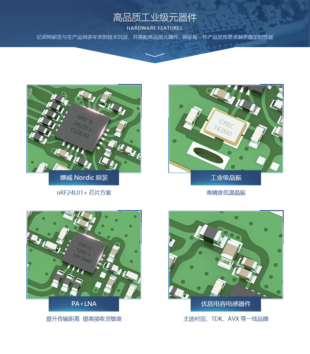 (E01-ML01DP5)SPI硬件特點(diǎn)1000