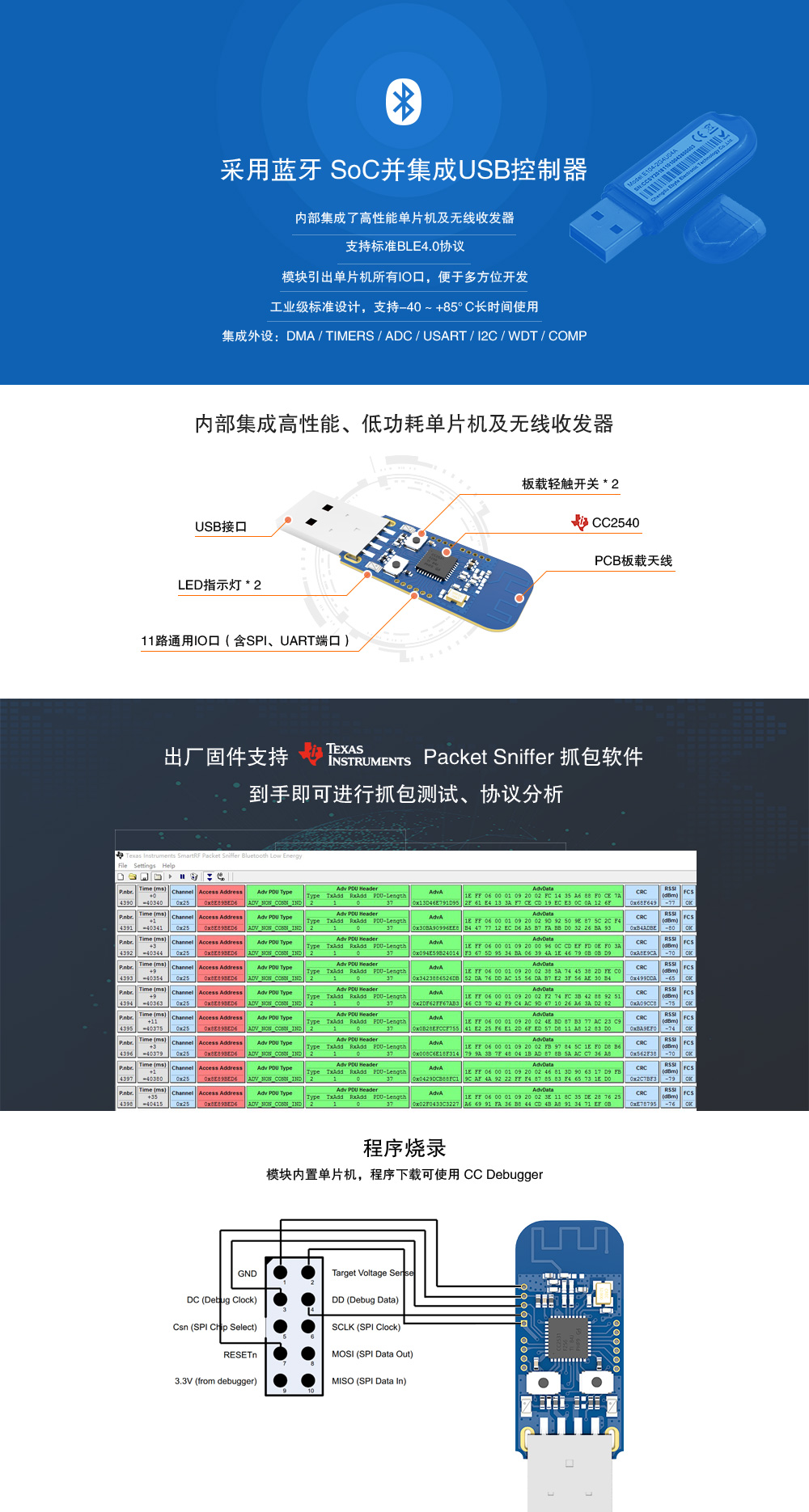 E104-2G4U04A-特點(diǎn)