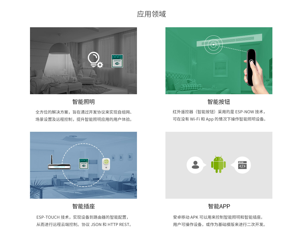 WiFi模塊物聯(lián)網應用 ESP-WROOM-02D_04