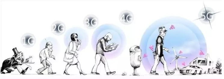 NB-IOT技術(shù) QQ截圖20191018135727