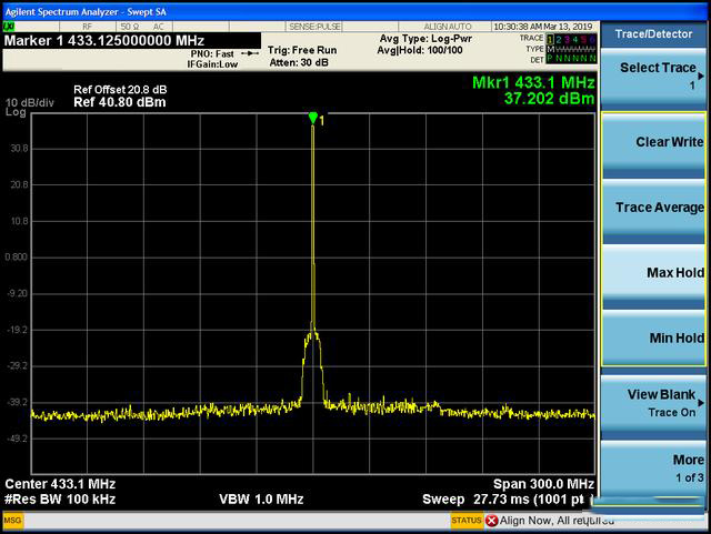 數(shù)傳電臺功率測試 3686a17740e04299b287dd81b246012e