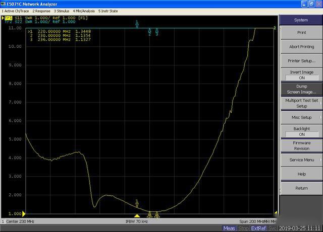 數(shù)傳電臺駐波比測試 54b8b2543be243d49f87a3092023c95a