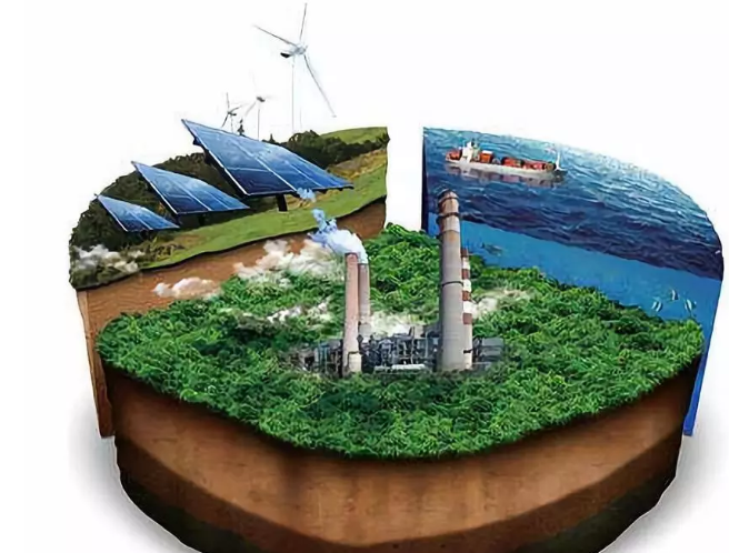 物聯(lián)網(wǎng)在智慧能源的應(yīng)用 QQ截圖20191119161301