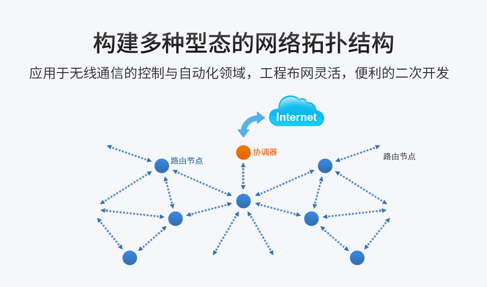 E180-Z6907A參數(shù)
