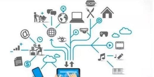 物聯(lián)網(wǎng)控制系統(tǒng) QQ截圖20191104103531