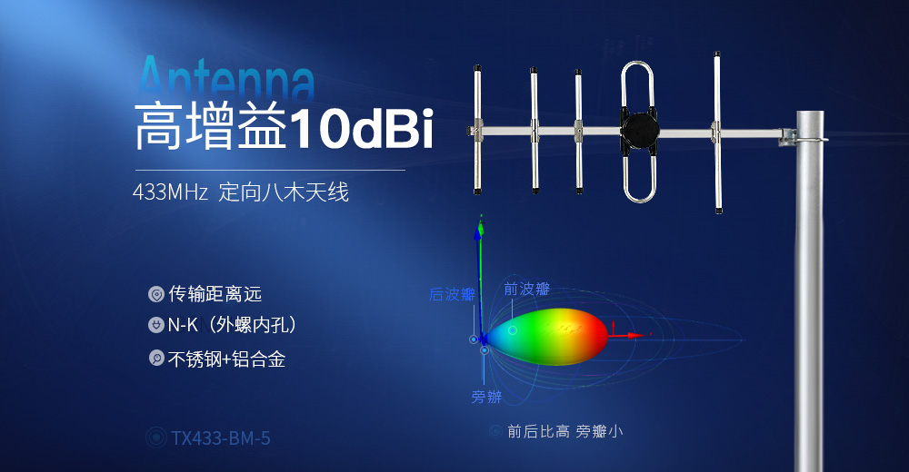 TX433-BM-5_02 TX433-BM-5_02