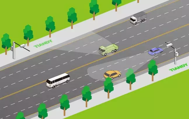 智能城市安保應(yīng)用 QQ截圖20191227134718