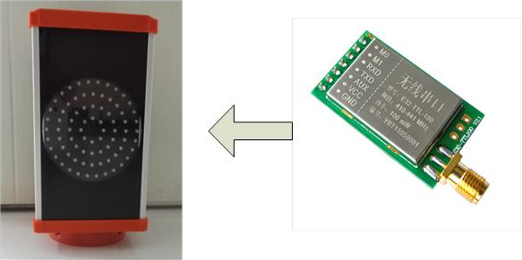 無線模塊在霧區(qū)安全行車引導系統(tǒng)中的應用 QQ截圖20191207101221