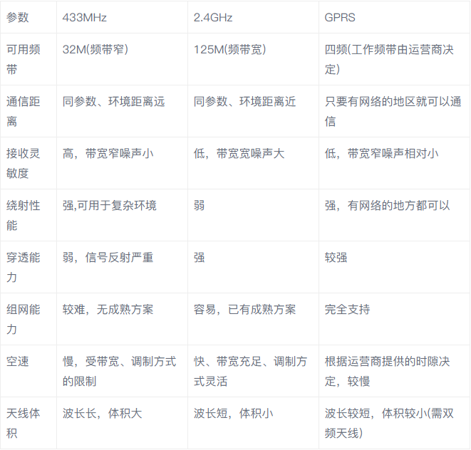 QQ截圖20191209144912