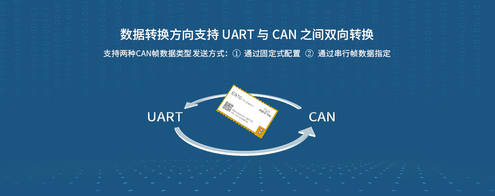 串口轉can通信協(xié)議模塊 E810-TTL-CAN01_05