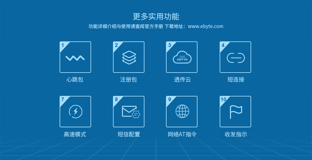 4G/TTL透?jìng)髂K