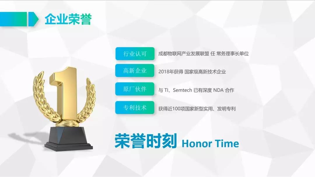 公司榮譽 公司榮譽