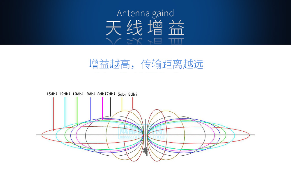 TX2400-XPH-300詳情頁(yè)_05