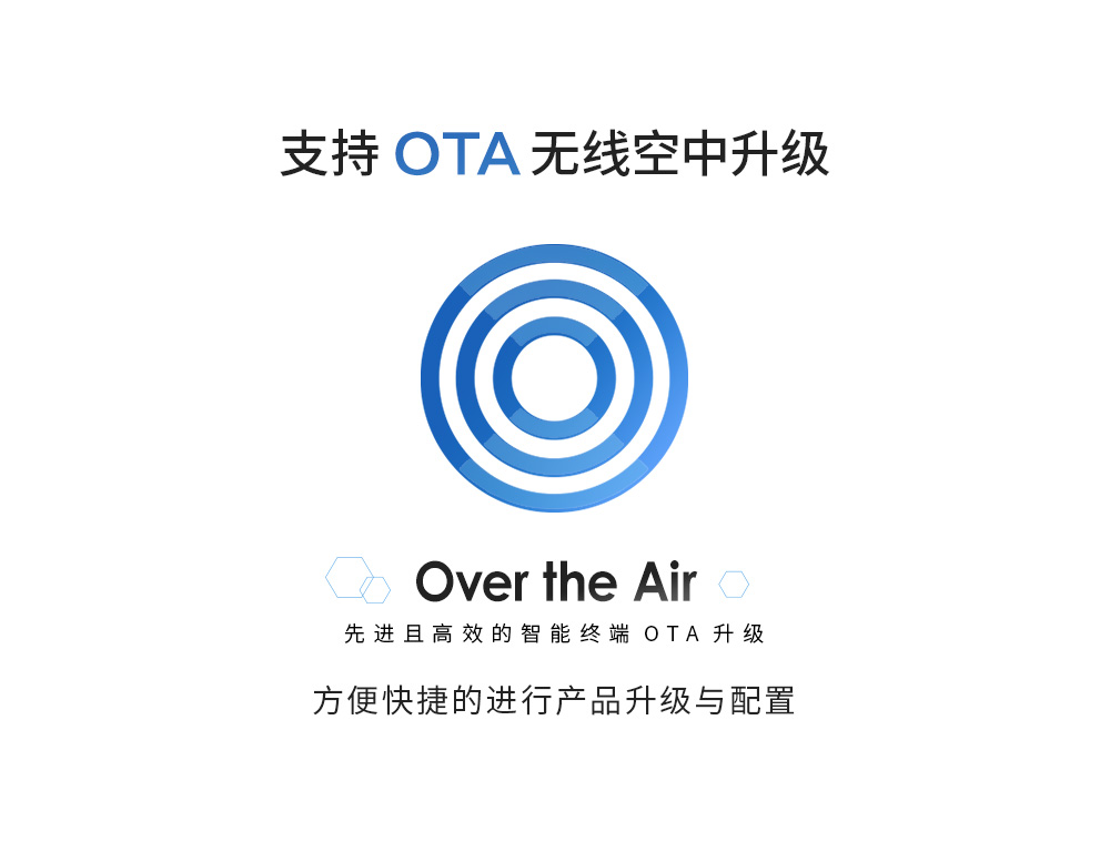 soc無(wú)線通信模塊