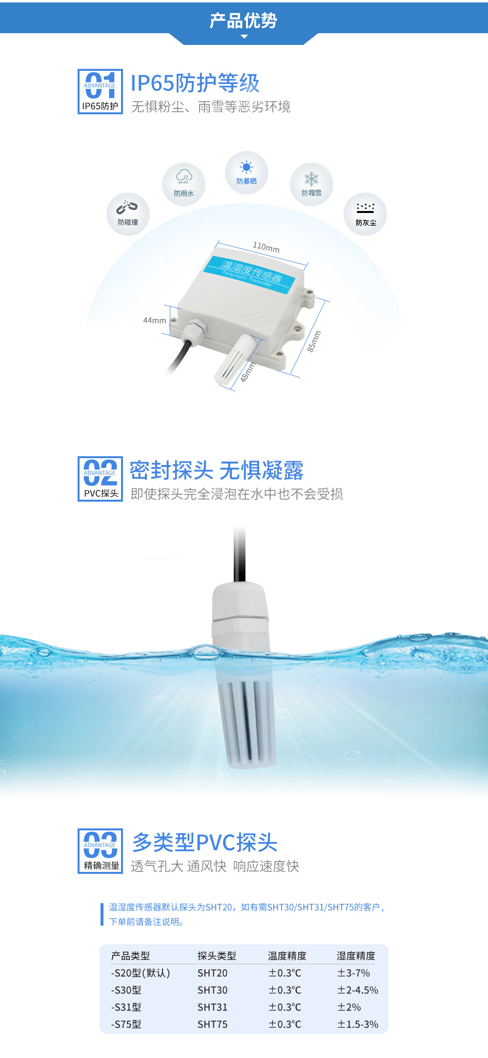 YBT-WS-RS1N-S20 (4) YBT-WS-RS1N-S20 (4)