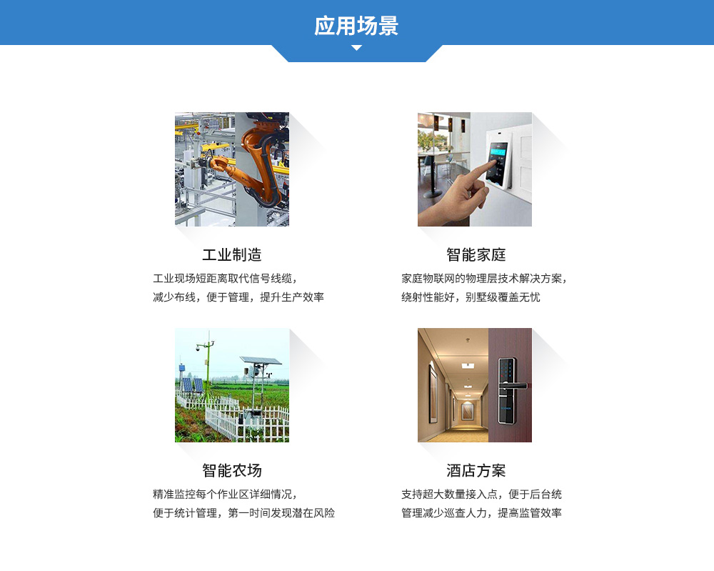 CH-E104-BT40應(yīng)用場景