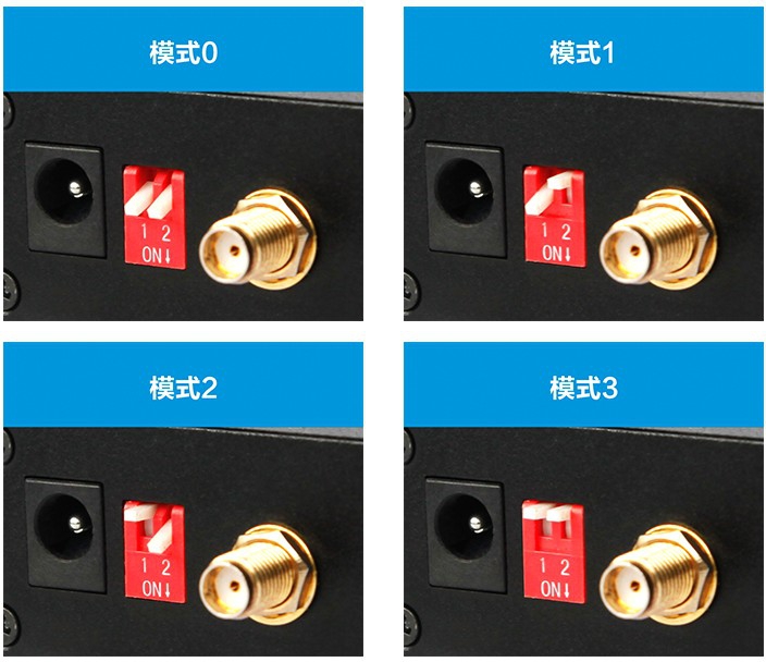 無線數(shù)傳電臺工作模式 4