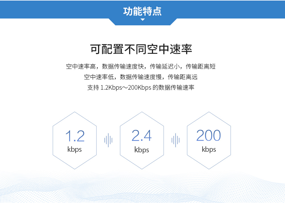 無(wú)線(xiàn)通信模塊_04